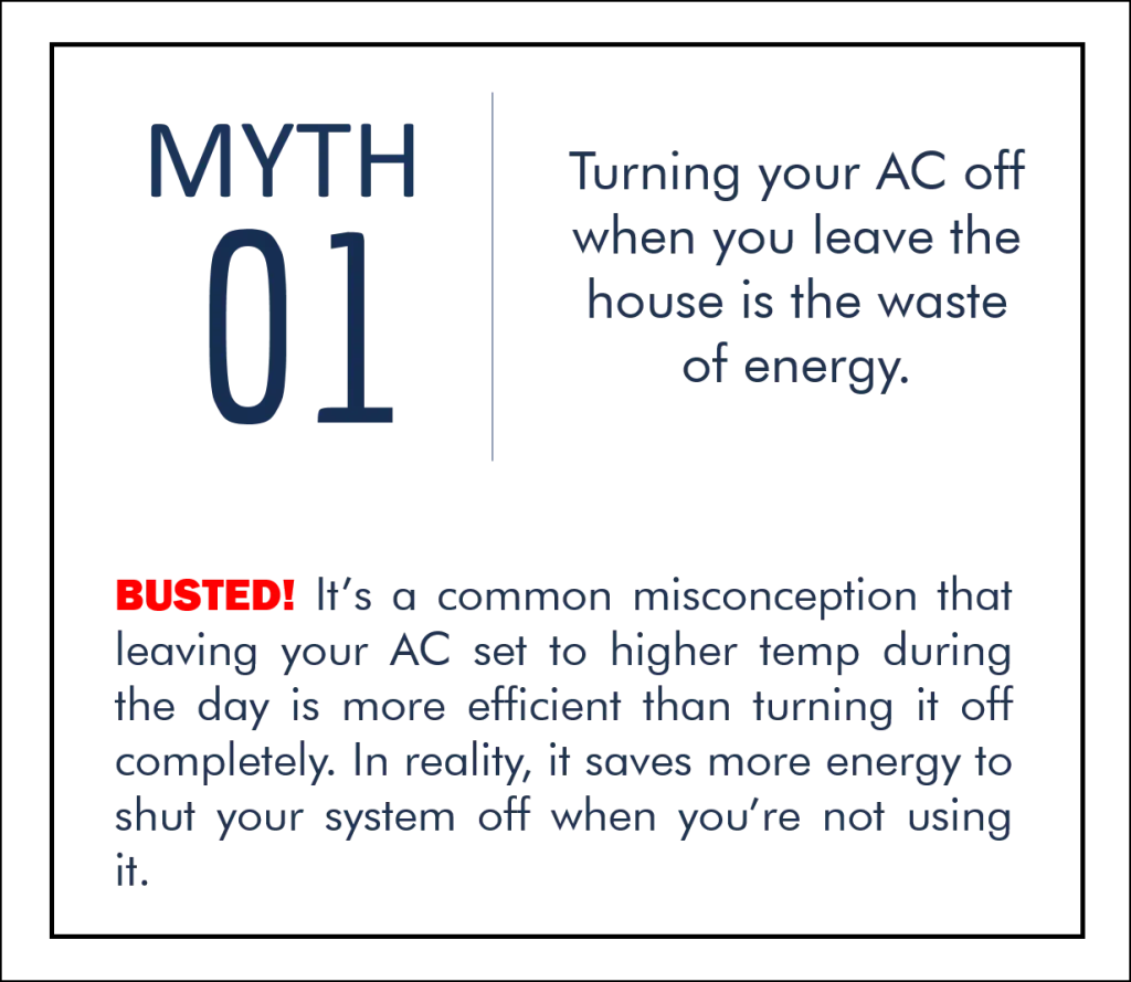 Myth #1